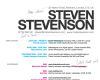 How To Create A Great Web Design CV and Résumé? - Smashing Magazine